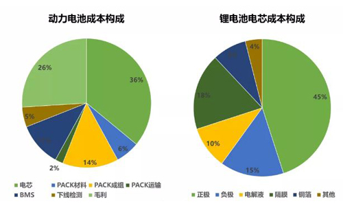 锂电池材料回收.jpg